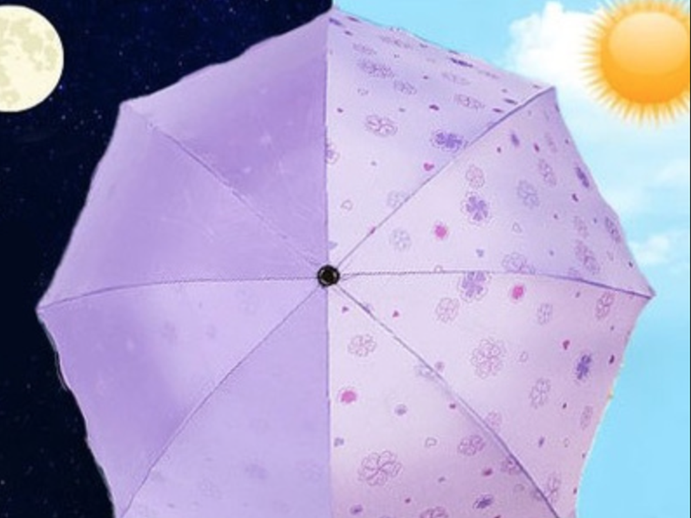 BYL139 UV Changes Color Umbrella