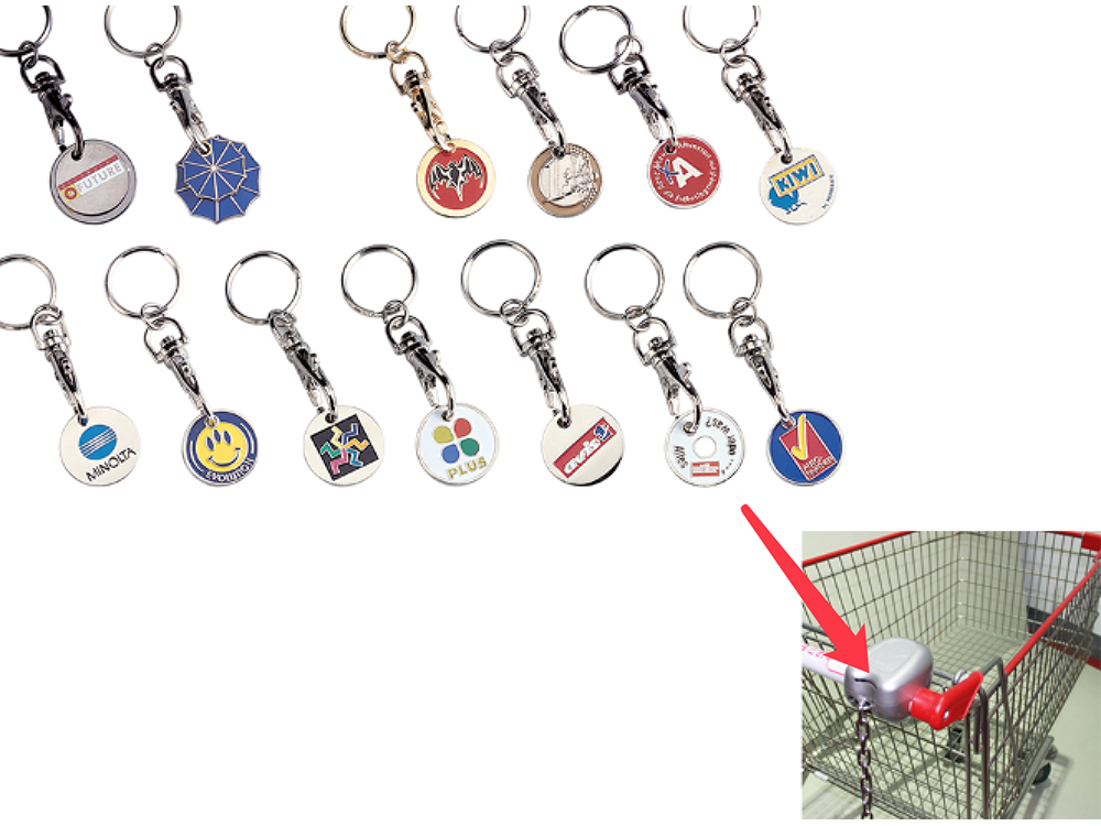 BYL176 Supermarket Trolley Coin with Keychain